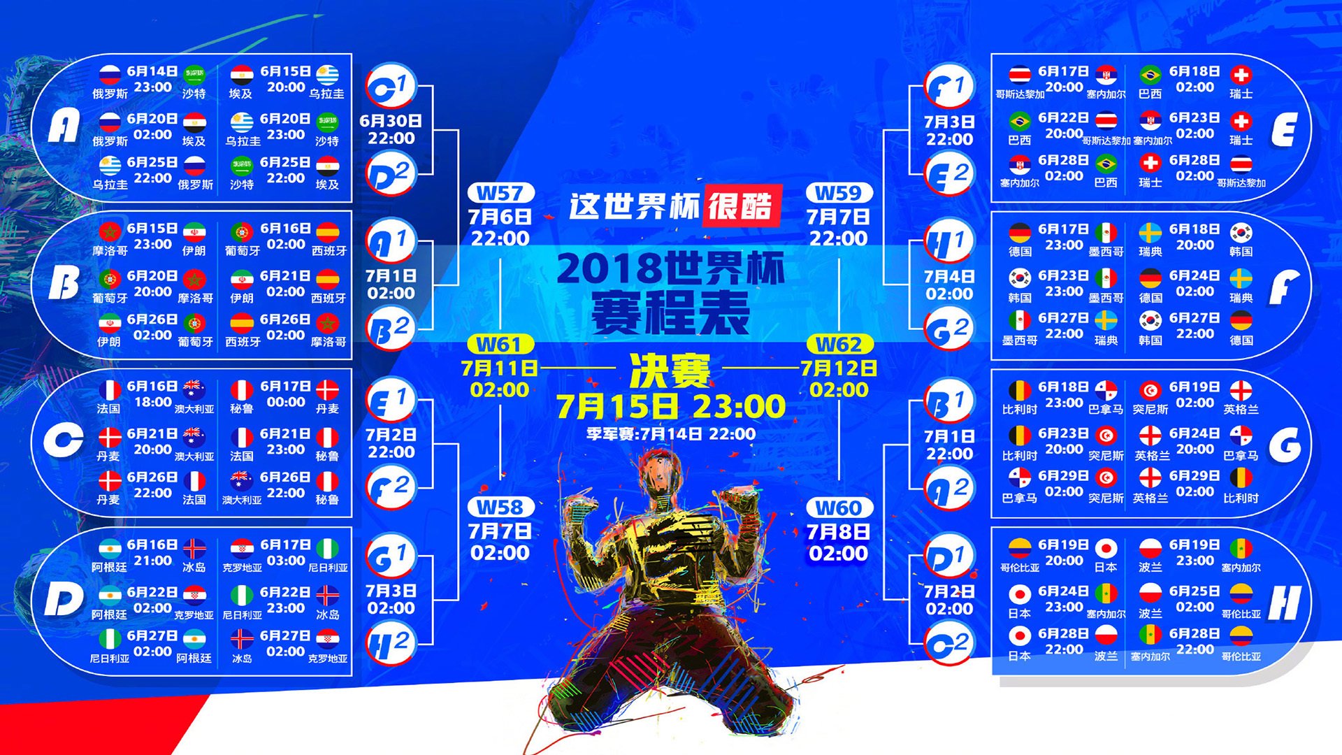 归去来兮！蒂姆炸裂首秀，新规护航下的王者宣告